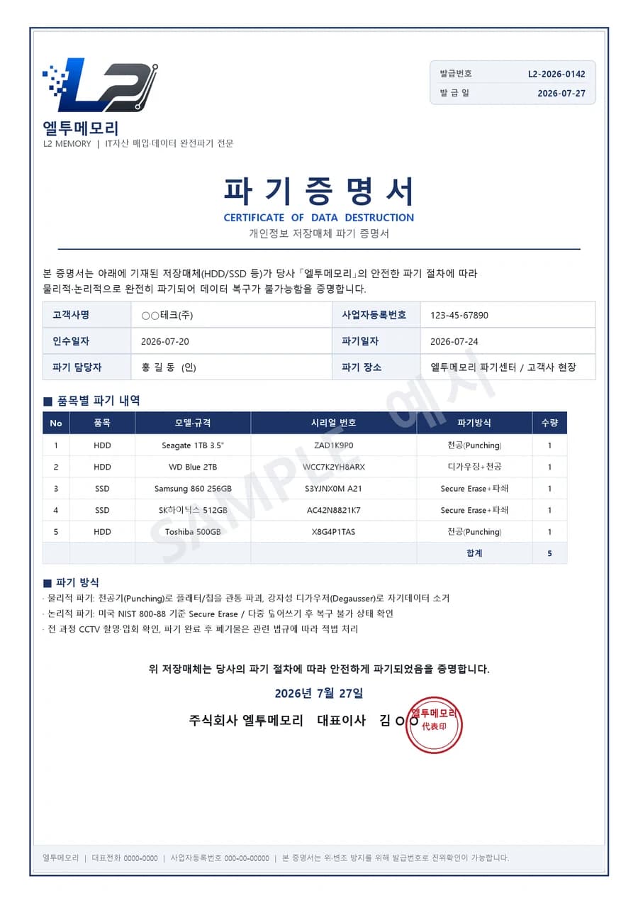 엘투메모리 파기 증명서 서식 예시 — 발급번호, 고객사명, 품목별 시리얼 번호, 파기 방식, 파기 일자, 담당자, 회사 직인 기재